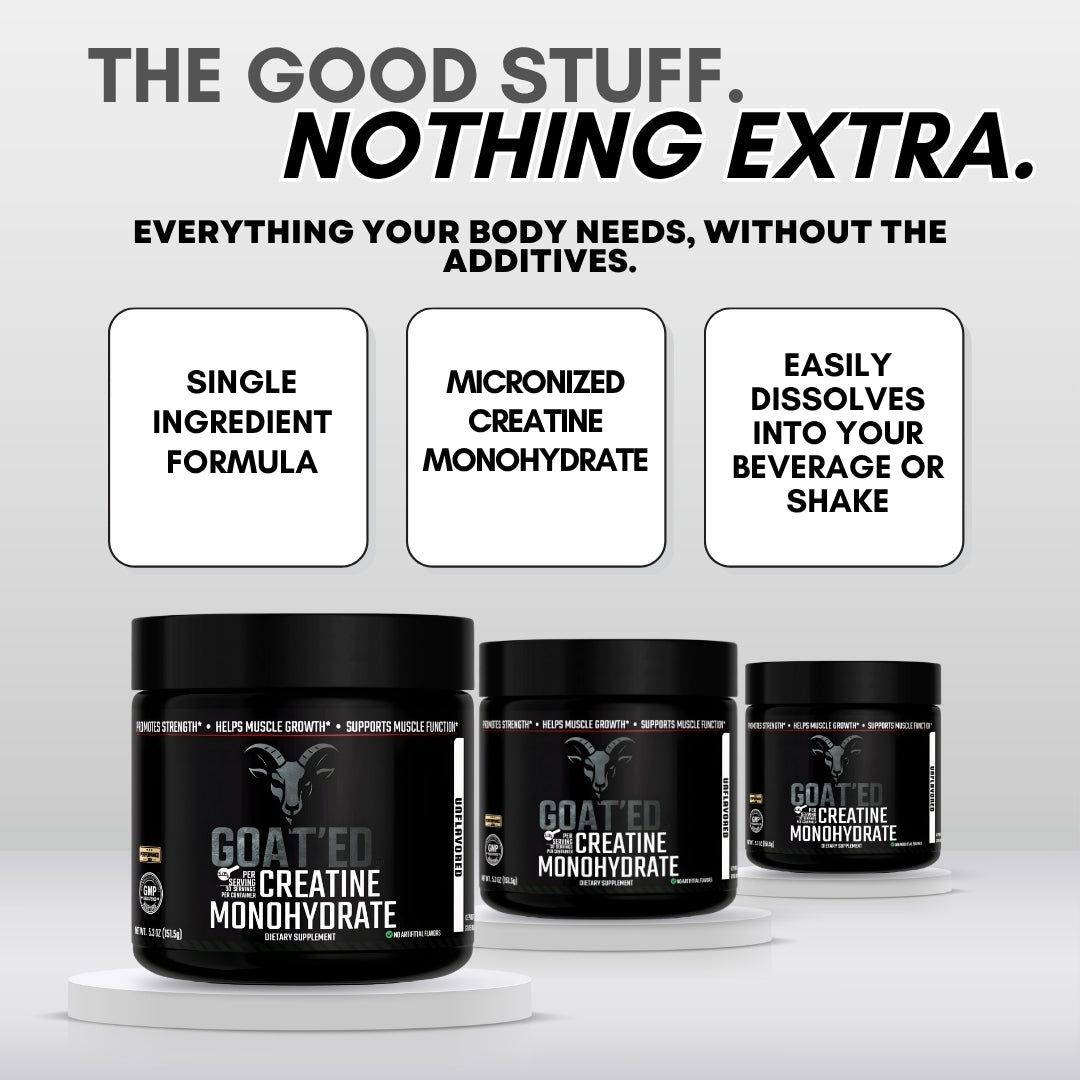 GOAT’ED CREATINE-30 SERVINGS