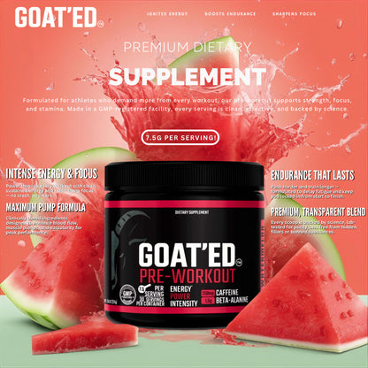 GOAT’ED WATERMELON PREWORKOUT