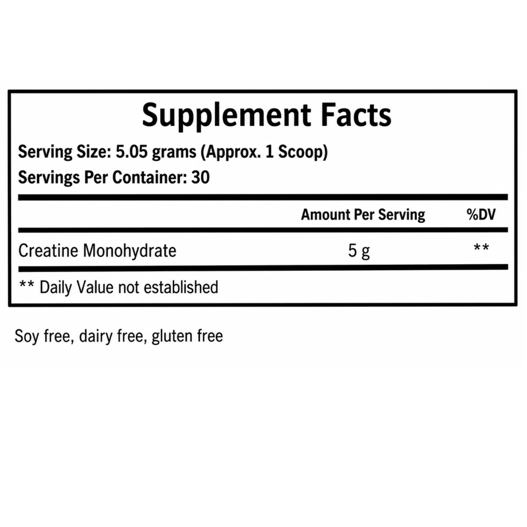 Performance Stack