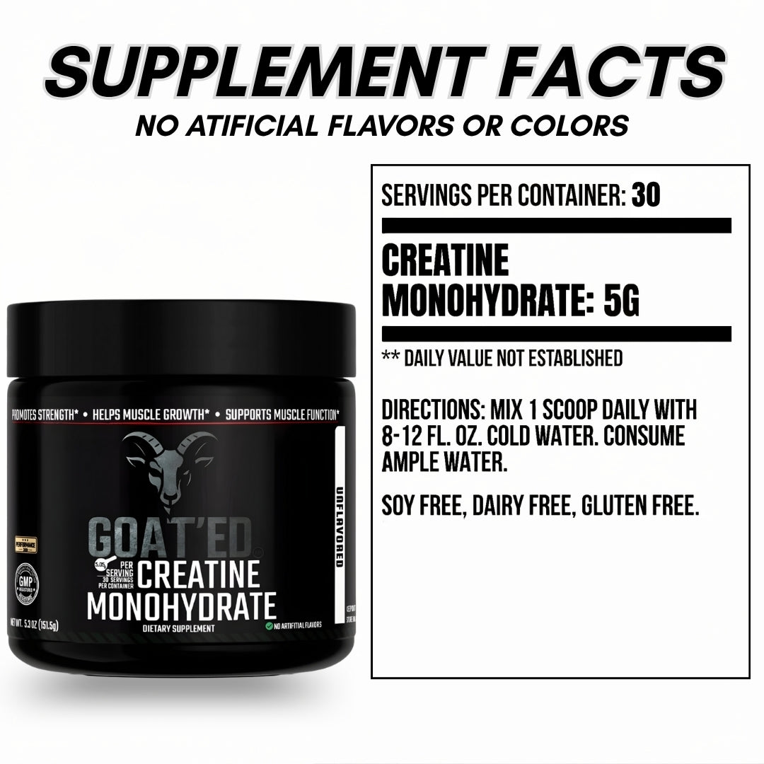 GOAT’ED CREATINE-30 SERVINGS