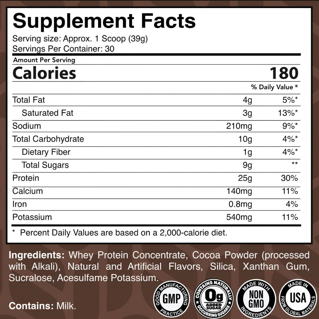 GOAT’ED WHEY PROTEIN (CHOCOLATE)