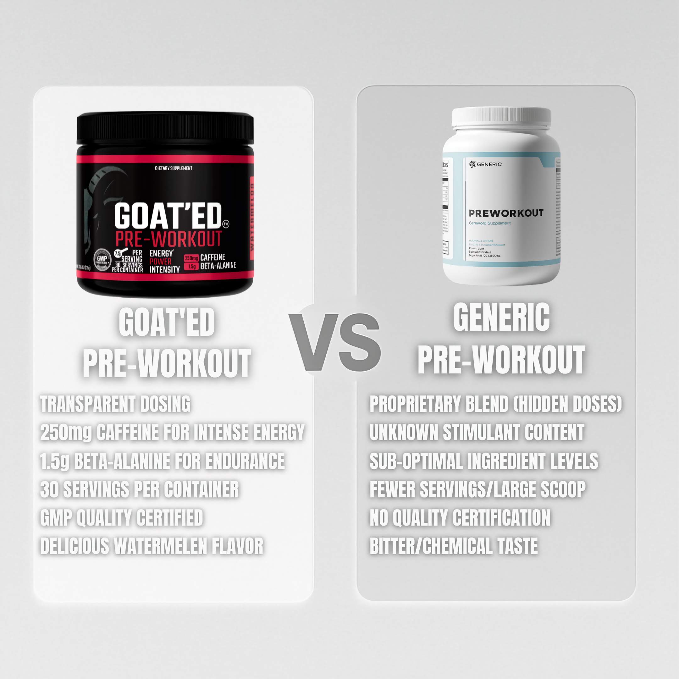 GOAT’ED WATERMELON PREWORKOUT