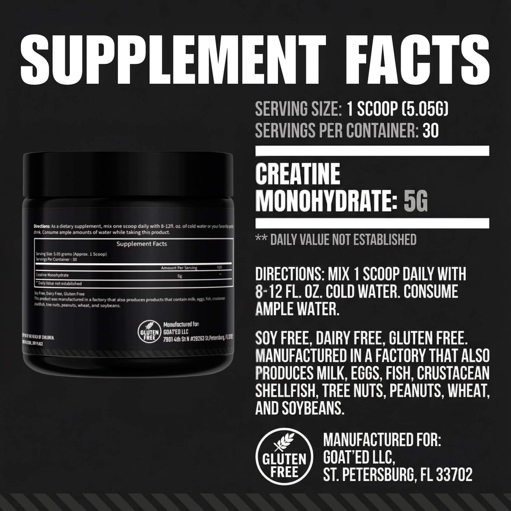 GOAT’ED CREATINE
