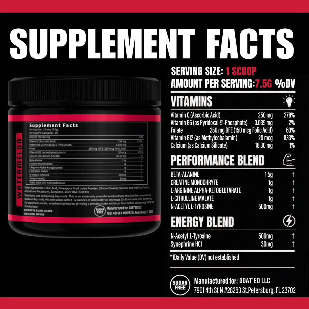 GOAT’ED WATERMELON PREWORKOUT